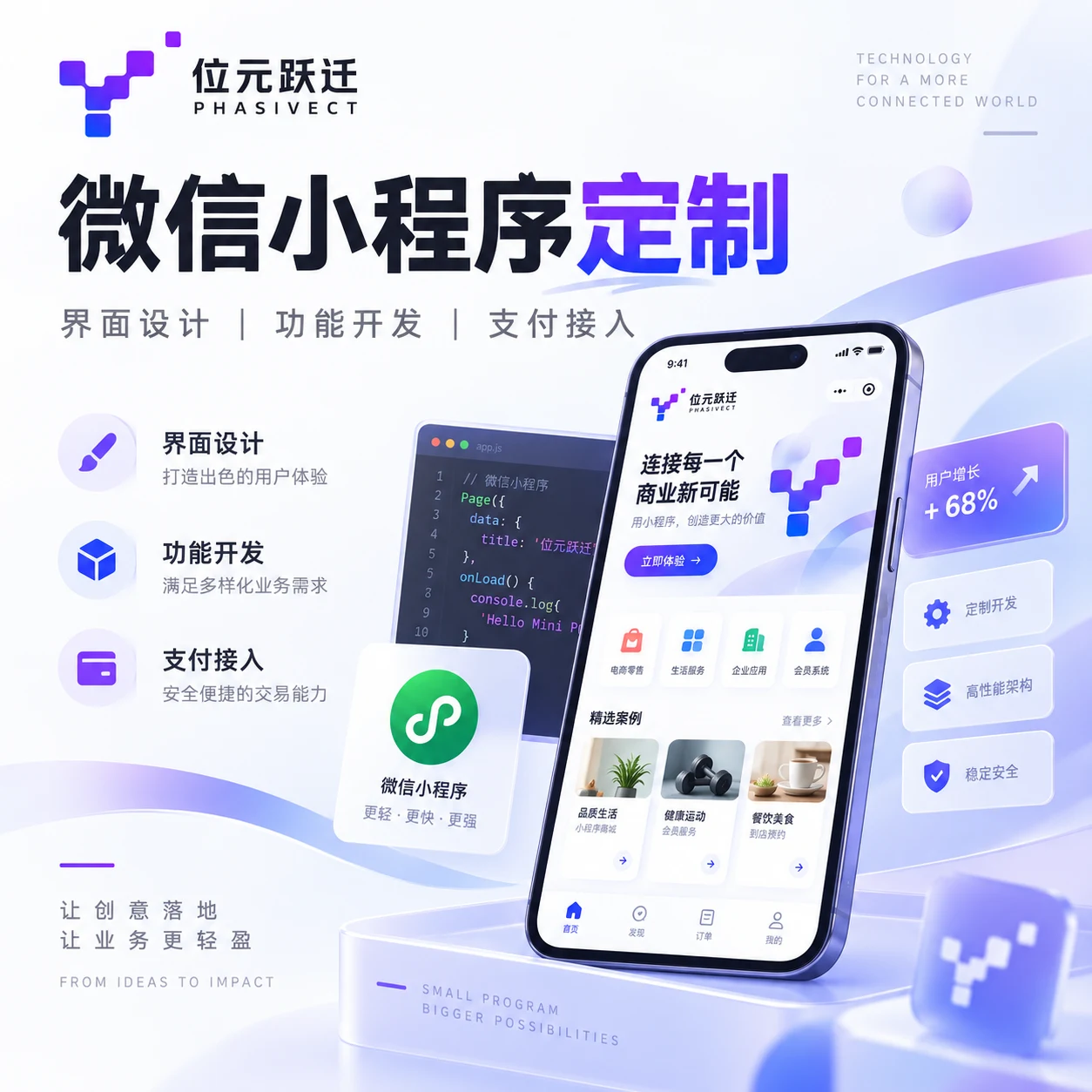 微信小程序定制品牌业务海报